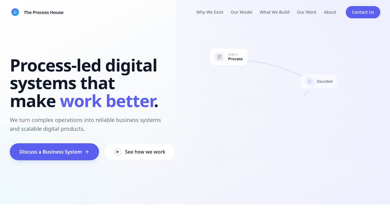 Process House | Custom Business Systems and Digital Products